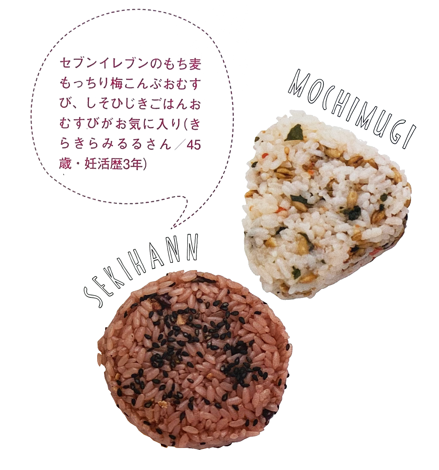 １回の食事で「主食＋主菜＋副菜」をそろえる